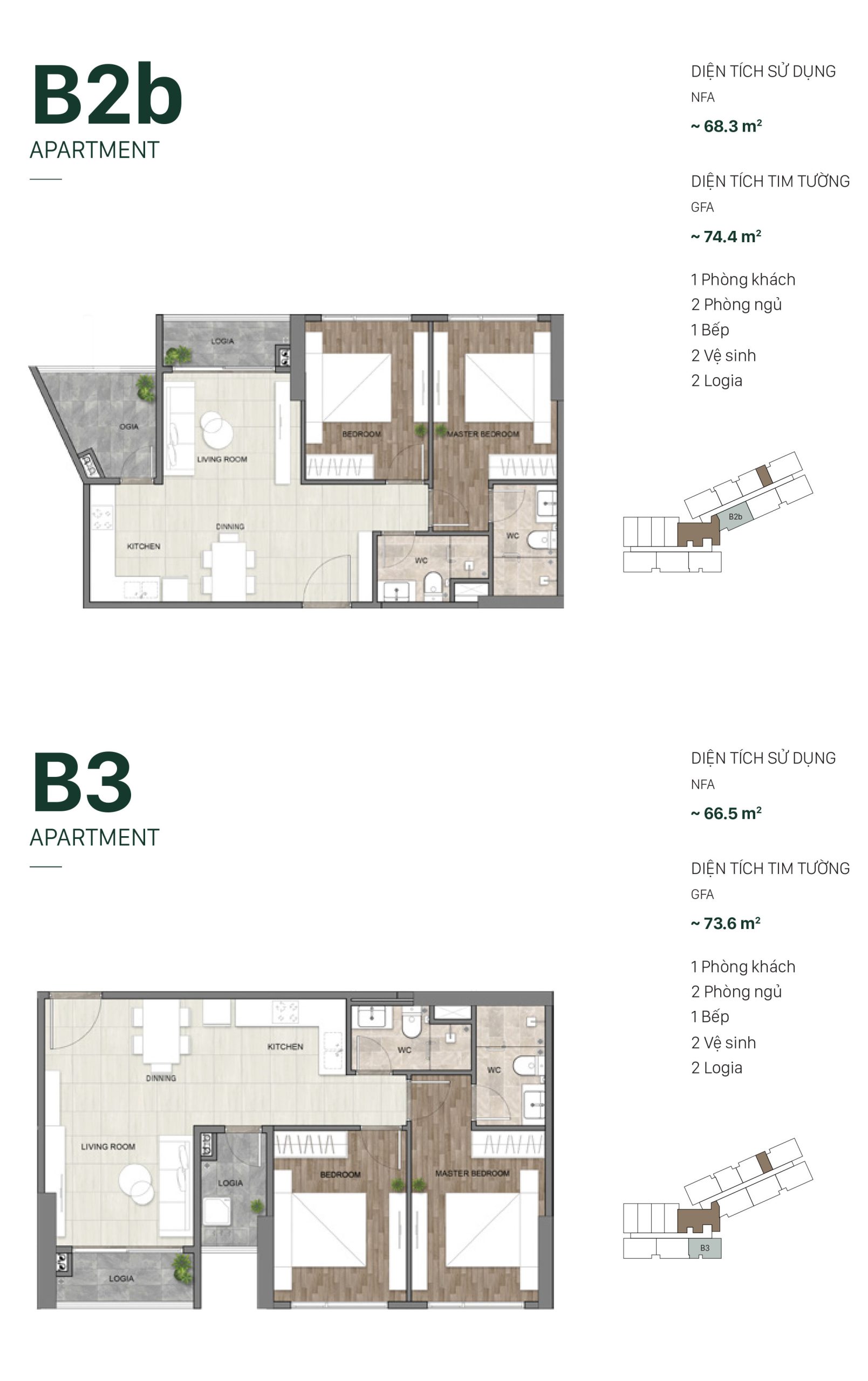 Mặt bằng layout căn hộ dự án Setia Gardens Residences